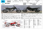�������� �� ������ �������� Kawasaki D-tracker 2003 ���� 1